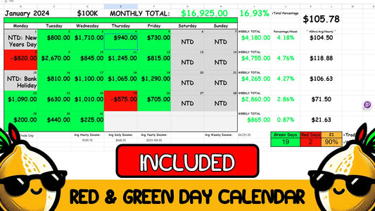 Green And Red Day Trading Calendar With Payslips